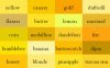Color-Thesaurus-Chart-Yellow.jpg